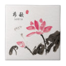 Search for leaf texture tiles Watercolor