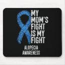 Search for balding mouse mats Baldness