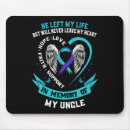 Search for memory mouse mats Suicide
