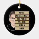 Search for powerful women christmas tree decorations Rbg