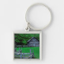Search for large blue key rings Blue ridge parkway