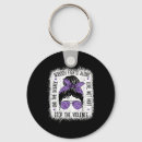 Search for health and safety key rings Mental health first aid