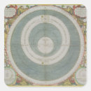 Search for ptolemaic system Andreas