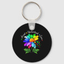 Search for autism awareness key rings Neurodivergent