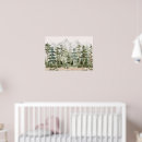 Search for mountain forest posters Tree
