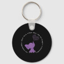 Search for purple bow key rings Alzheimer month