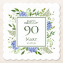 Search for 90th birthday gifts Watercolor
