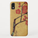 Search for orient iphone cases Vintage