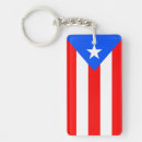 Search for puerto key rings Puerto rico flag