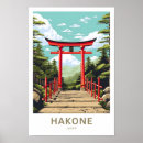 Search for hakon art Travel