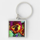 Search for pansy flower key rings Floral