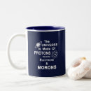 Search for morons mugs Protons