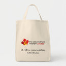 Search for voices bags Awareness