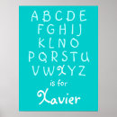 Search for abc chart posters Letters