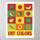 Search for kitchen pop art posters Modern