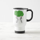 Search for tree huggers mugs Earth