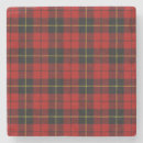 Search for black red yellow pattern barware Scottish