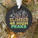 Search for adirondacks christmas tree decorations Hiking
