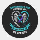 Search for peering stickers Mental health awareness