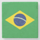 Search for brasil barware World flags