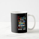 Search for caribbean cruise mugs Sea