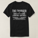 Search for mopar tshirts charger