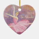 Search for nutcracker ballet christmas tree decorations Sugar plum fairy