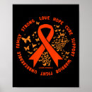 Search for breast cancer awareness month posters Charity