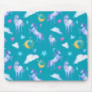 Search for rearing mouse mats Fantasy
