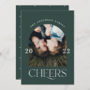 Search for july invitations Modern