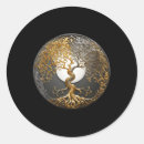 Search for buddhist symbol stickers Mindfulness