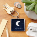 Search for twinkling key rings Moon