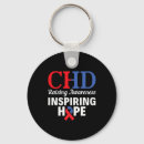 Search for worksheet key rings Independence day clroom