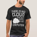 Search for aws tshirts Cloud