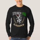 Search for steiermark Bua