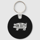 Search for pig bbq key rings Australia