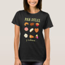 Search for dulce clothing Food