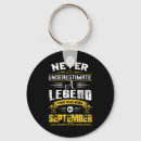 Search for september birthday key rings Virgo