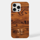 Search for woodworker iphone cases Vintage