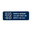Search for forty return address labels Fortieth