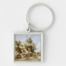Search for inns key rings British