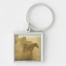 Search for the culture key rings Outdoors