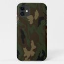 Search for military pattern iphone cases Soldier