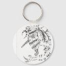 Search for gargoyle key rings Monster