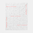 Search for daddys girl blankets Birthday