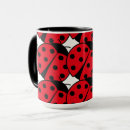 Search for black ladybug mugs Insect