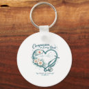Search for nurse design accessories Medical