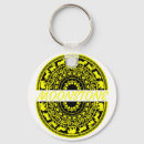 Search for traditional key rings Classic