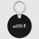 Search for ski life key rings Carve