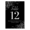 Search for silver numbers table wedding table cards Black